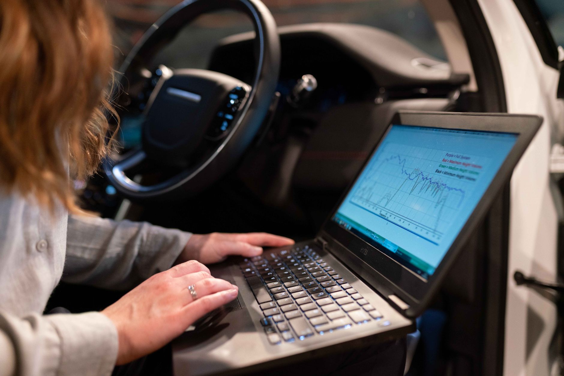 a person testing an email automation workflow on a computer with charts