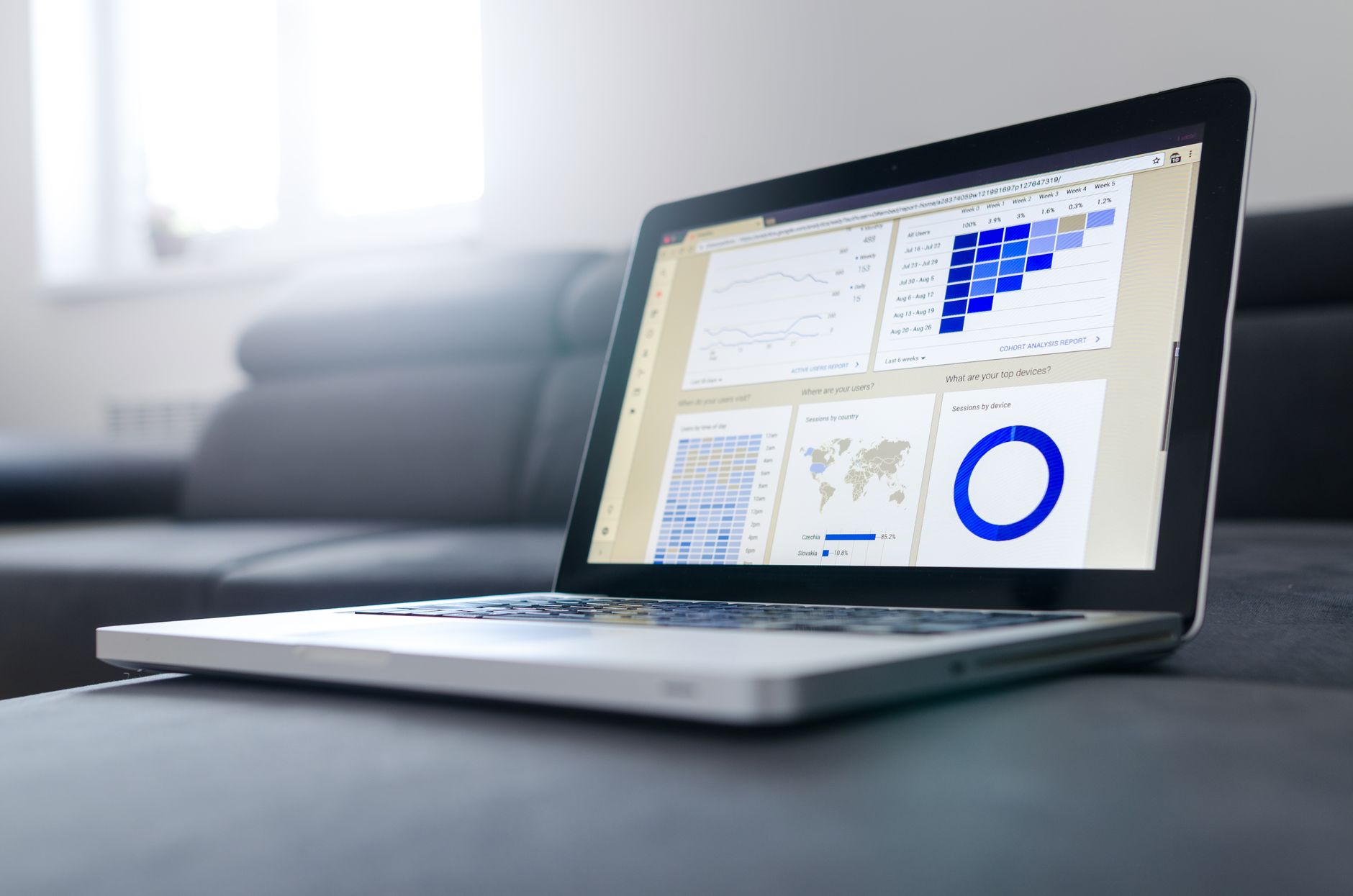 A laptop showing multiple data charts and tables in a dashboard
